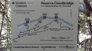 Trip to CloudBridge Waterfall